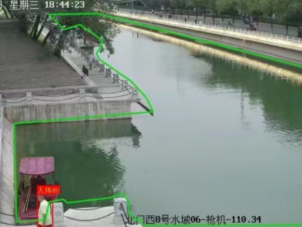 AI智能視頻分析監控